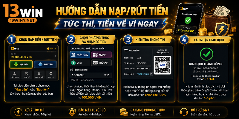 Hướng dẫn nạp/rút nhanh chóng và thuận tiện 