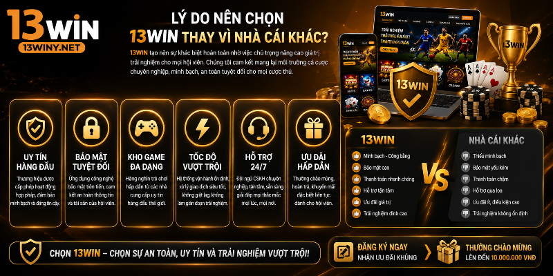 Những ưu điểm giúp 13WIN dẫn đầu thị trường 